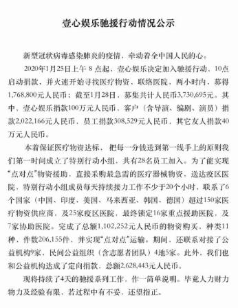 【中国没有疫情的娱乐地区,中国没有疫情的娱乐地区叫什么】