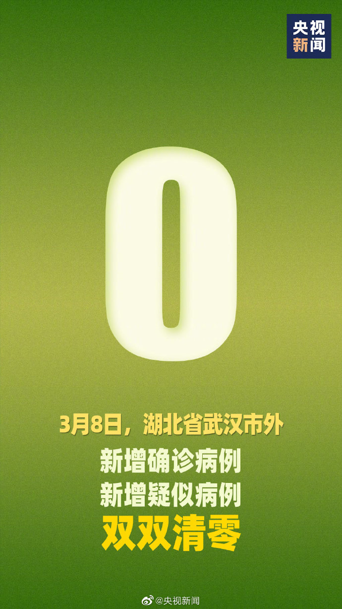 【湖北疫情四类地区,湖北疫情属几级】-第2张图片