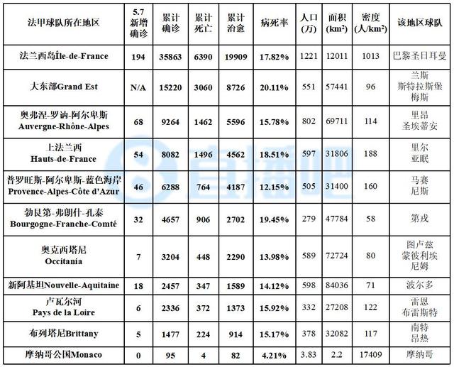 白云区疫情地区图表/白云区疫情区域-第3张图片