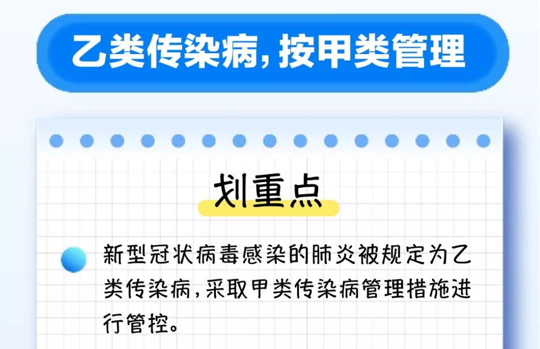 厦门疫情a类地区名单.厦门疫情级别?-第1张图片