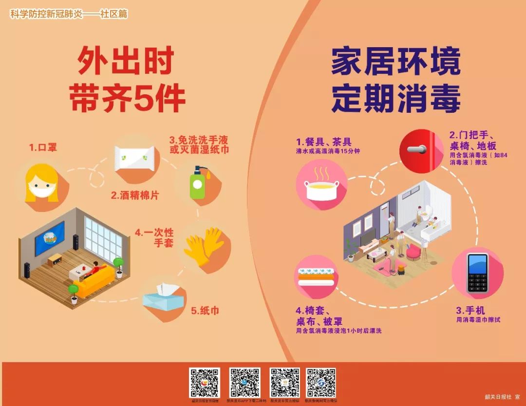 韶关市最新疫情地区(韶关市疫情情况)