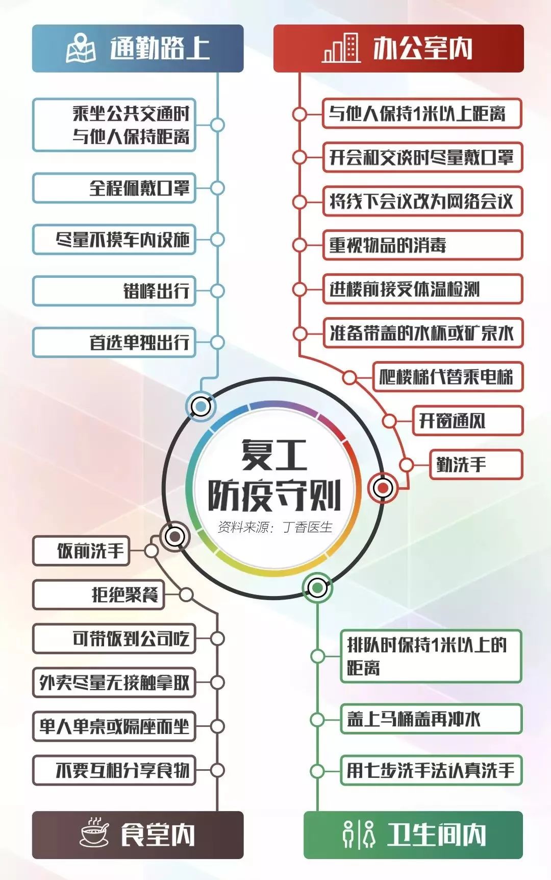 【顺德地区疫情防控电话,顺德疫情防控投诉电话】-第1张图片