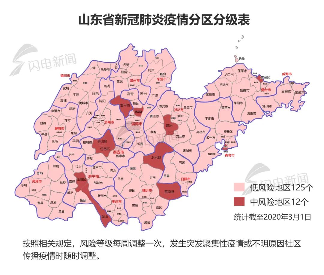 【怎么查地区疫情程度等级,怎么查询所在地区疫情等级情况】