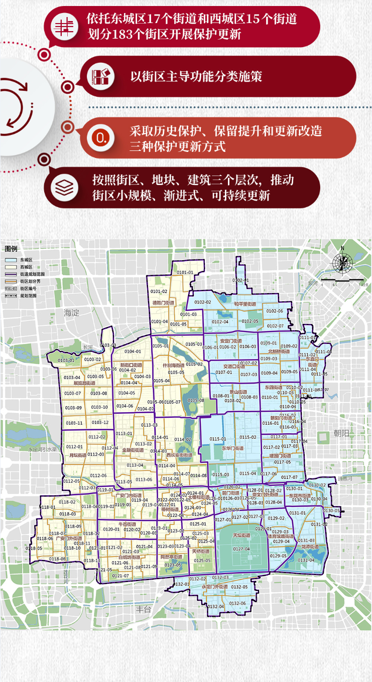 北京疫情地区分类图(北京疫情地区地图)