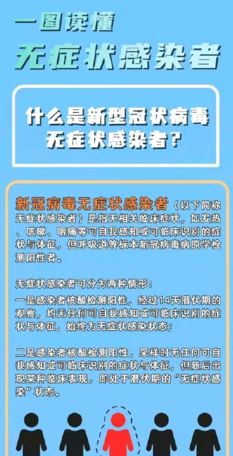 中国疫情放开的地区名单/中国全面放开 疫情-第2张图片
