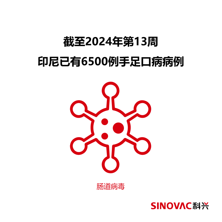 印度尼西亚疫情地区.印度尼西亚的最新疫情？
