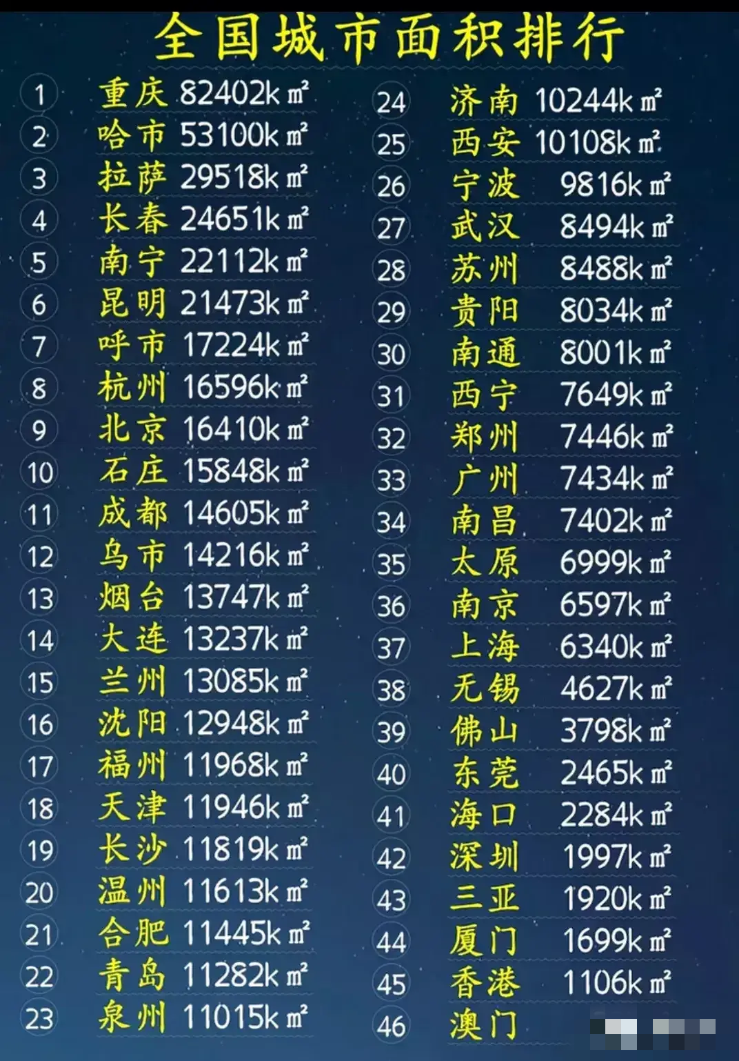 郑州是几类疫情地区啊/郑州是几类疫情地区啊现在
