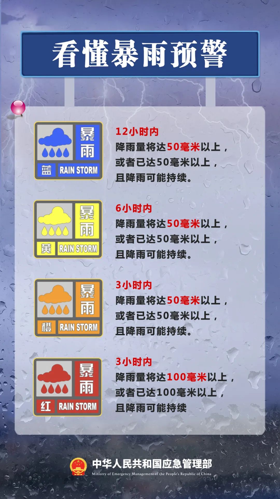 疫情重灾地区管控措施/疫情重灾地区管控措施有哪些-第1张图片