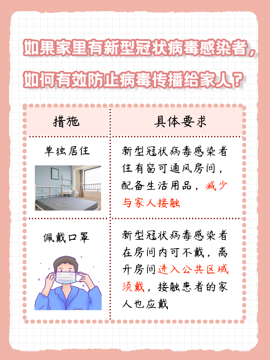 益阳地区冠状病毒疫情/益阳地区冠状病毒疫情情况-第3张图片