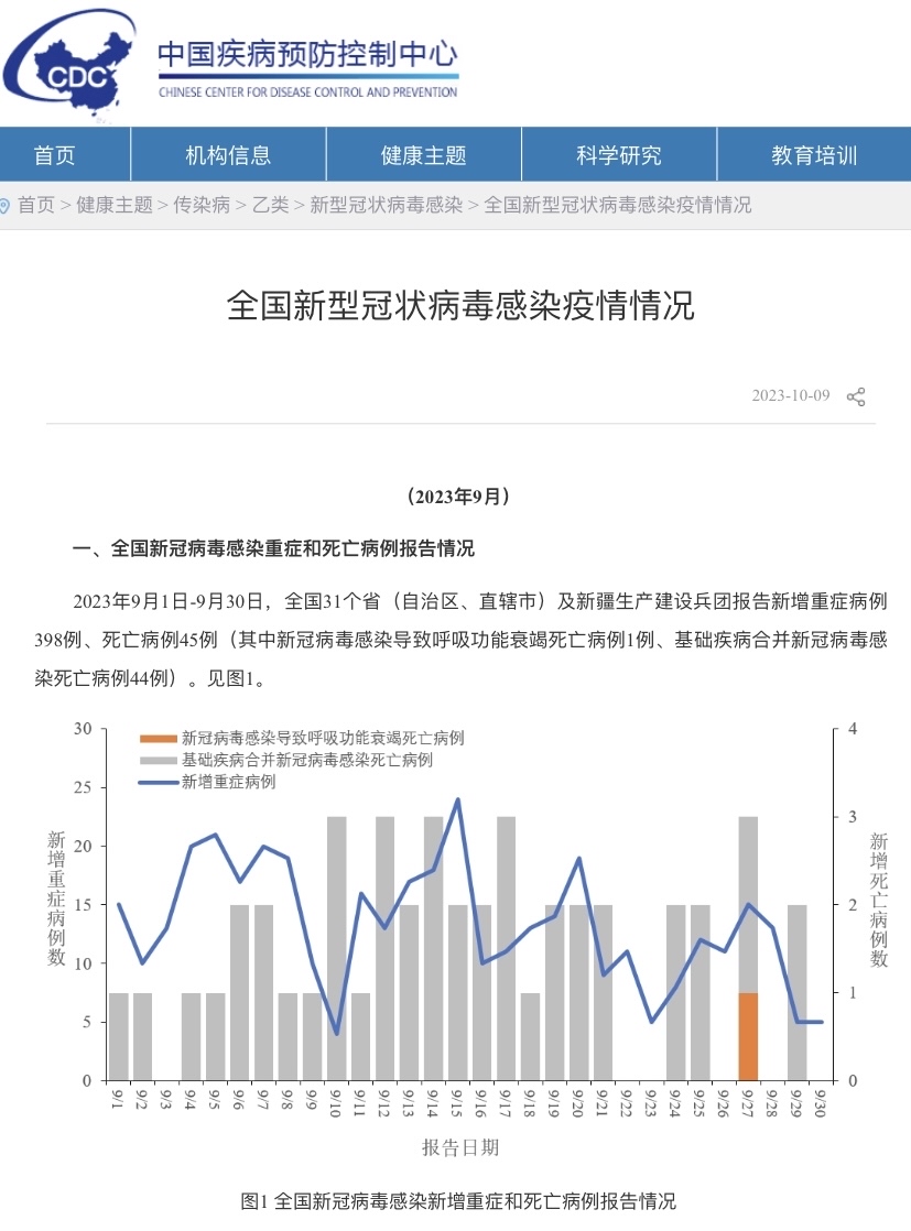 国内疫情风险地区图片(国内疫情风险地区图片最新)-第1张图片