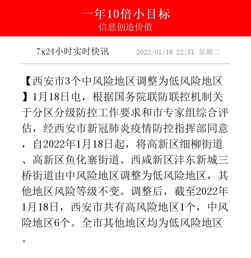 椒江疫情高低风险地区/椒江疫情高低风险地区查询