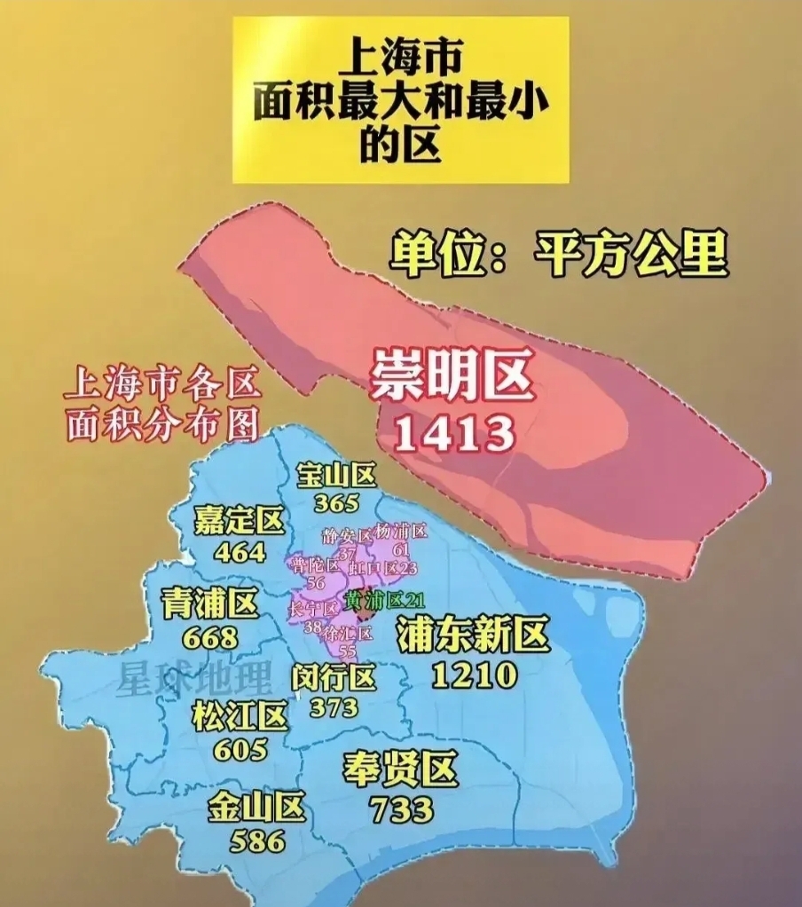 【上海市疫情中地区,上海市疫情区域】-第2张图片