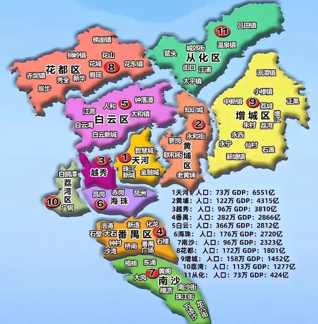 广州疫情四类地区(广州疫情四类地区是哪四类)-第1张图片