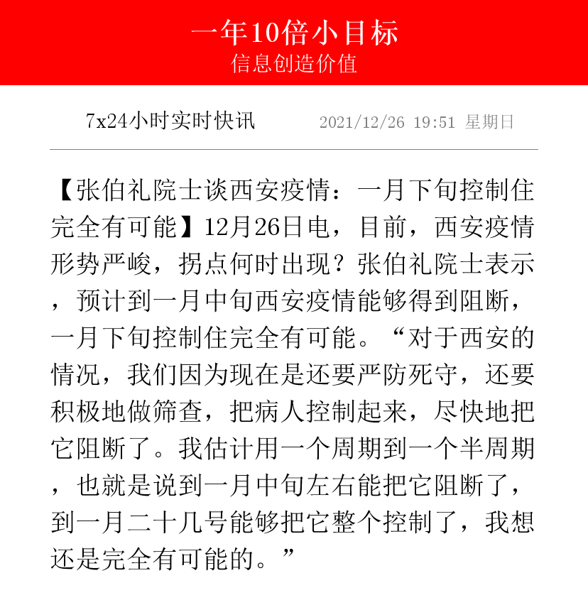 疫情多久时间能确定地区(疫情经过多久才得到控制)