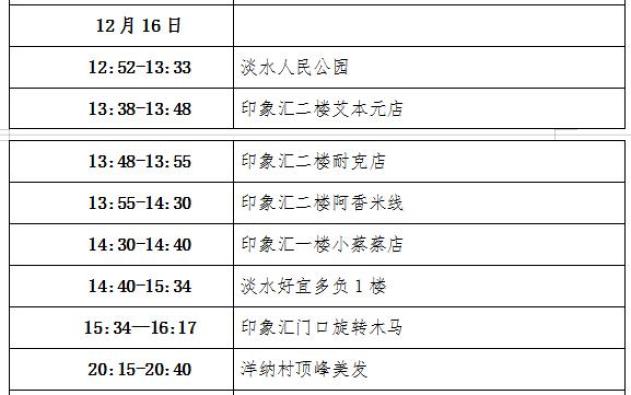 深圳无本土新增疫情地区/深圳有无本土新增病例