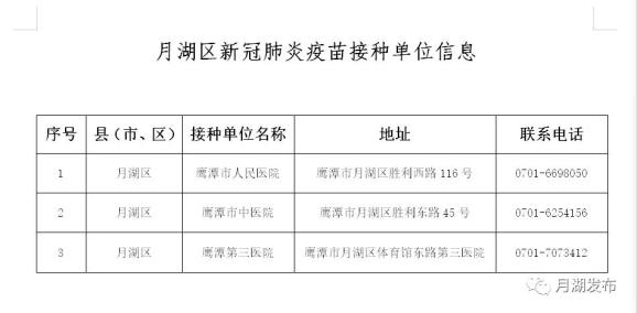 鹰潭疫情地区划分图片.鹰潭疫情地区划分图片查询？-第1张图片