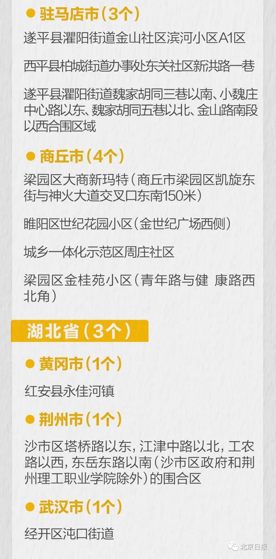 商丘是否疫情高危地区.商丘疫情属于高风险地区吗?-第3张图片