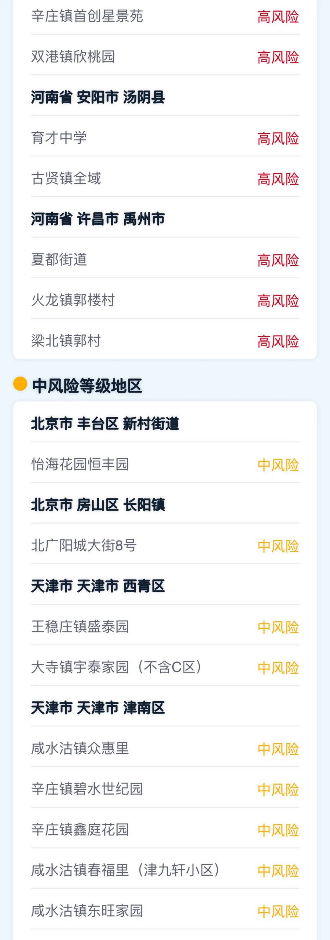 厦门是否为疫情地区了/厦门是疫情什么风险地区-第3张图片