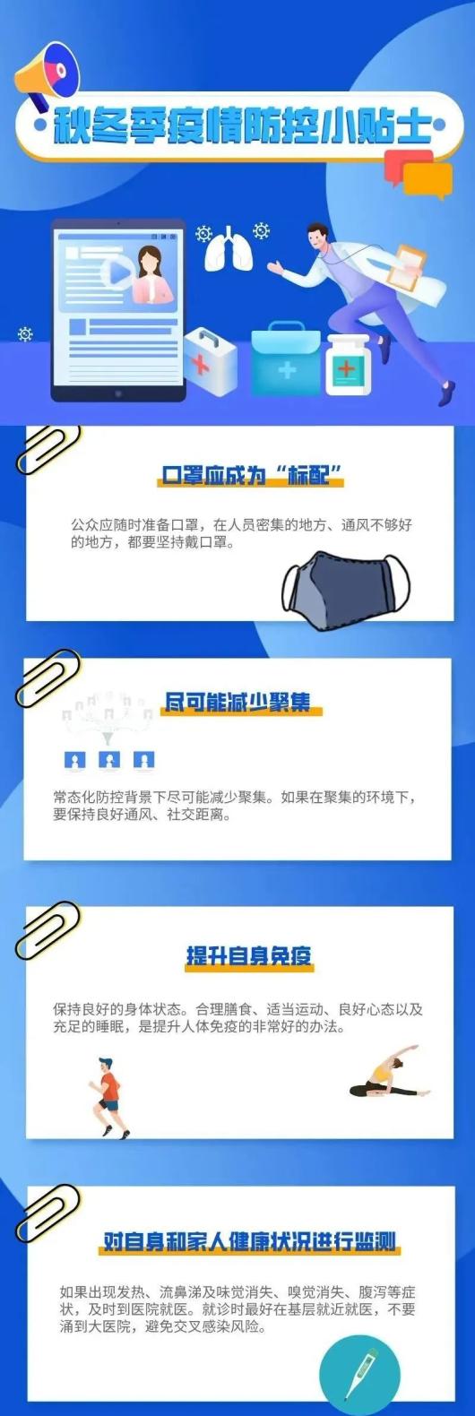 【现如今疫情聚集地区,疫情聚集是多少人】-第2张图片