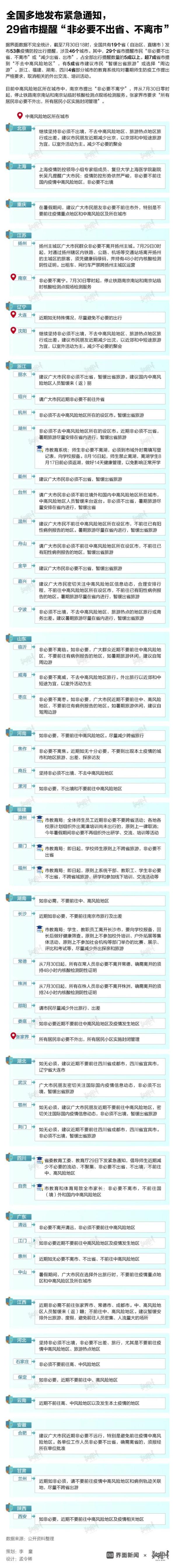 成都有多例疫情地区吗/成都近来有几个病例-第2张图片