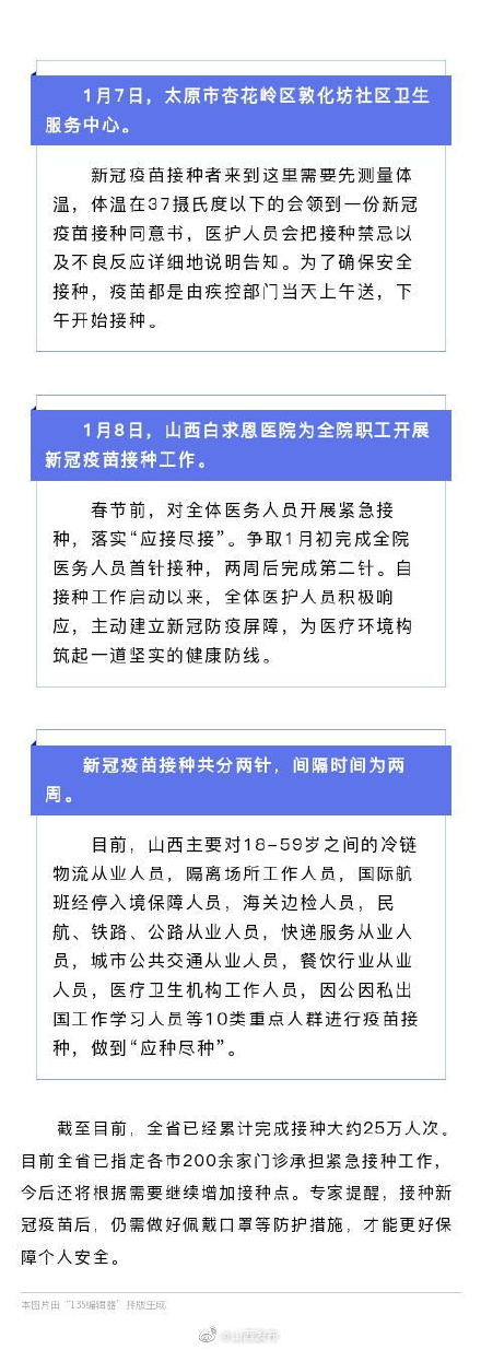 山西地区疫情防控政策/山西省疫情防控最新要求-第2张图片