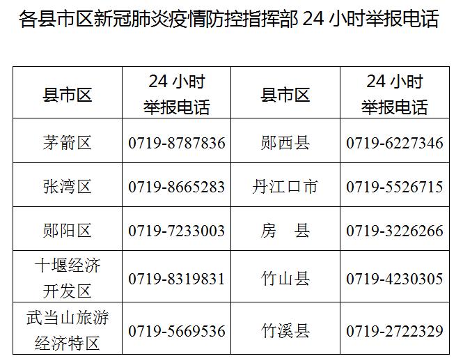 北京查地区疫情防控/北京疫情防控要求查询-第2张图片