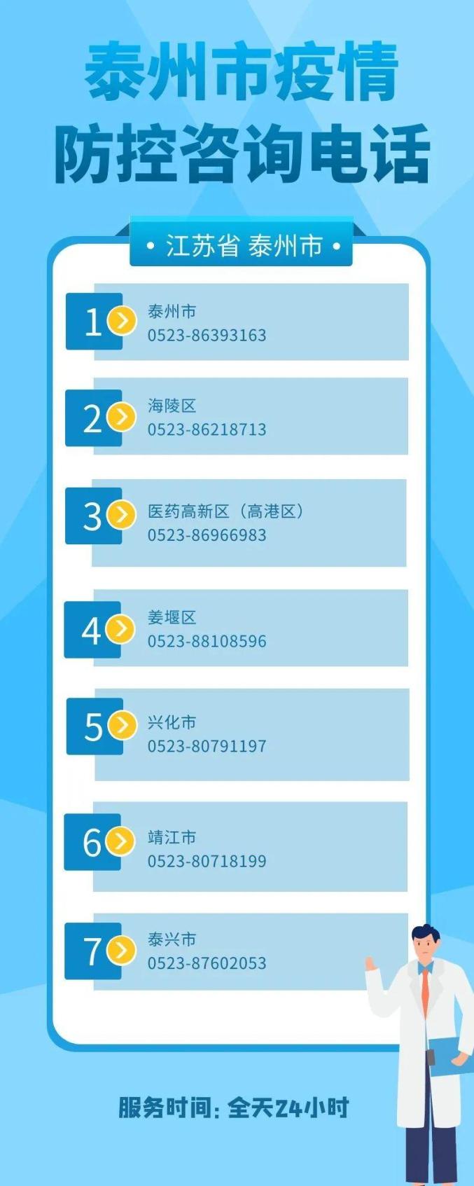 兴化几类疫情地区有哪些/兴化几类疫情地区有哪些名单-第1张图片