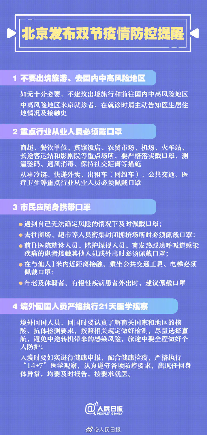 【北京疫情重点地区出京,北京疫情出京有限制吗】