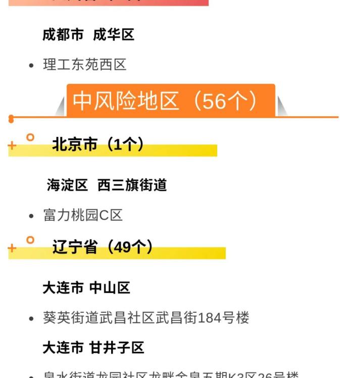 发生疫情风险地区是/疫情风险地区是以什么为单位-第2张图片