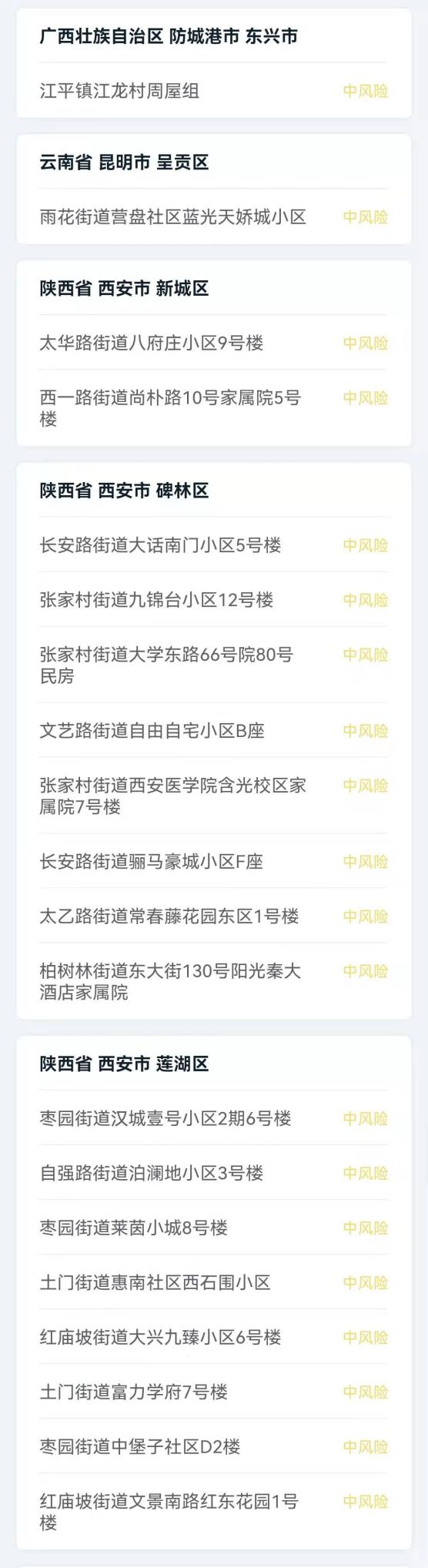 凉山疫情风险地区查询(凉山州役情)-第1张图片