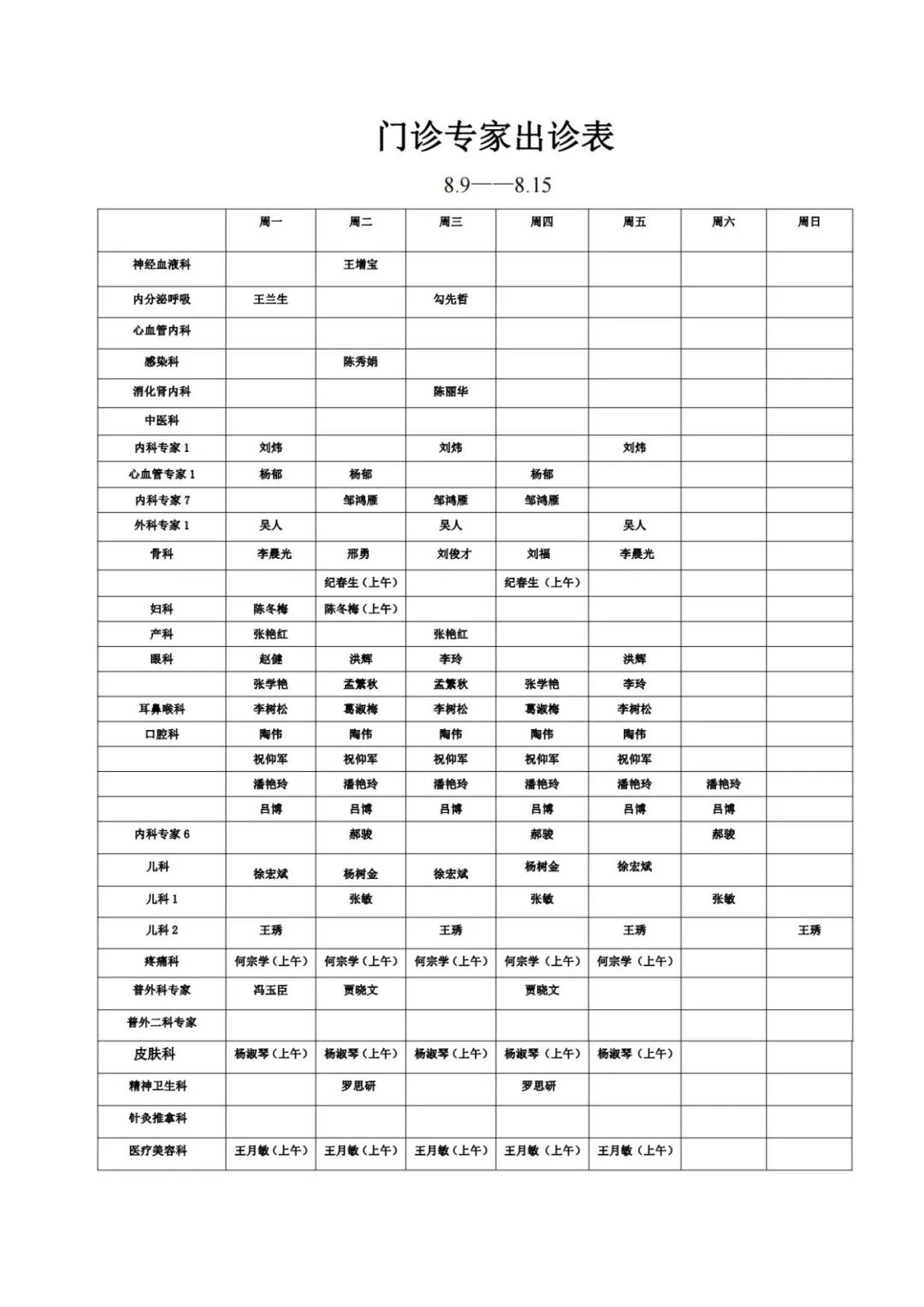 每天疫情地区统计表/疫情每天统计明细-第2张图片