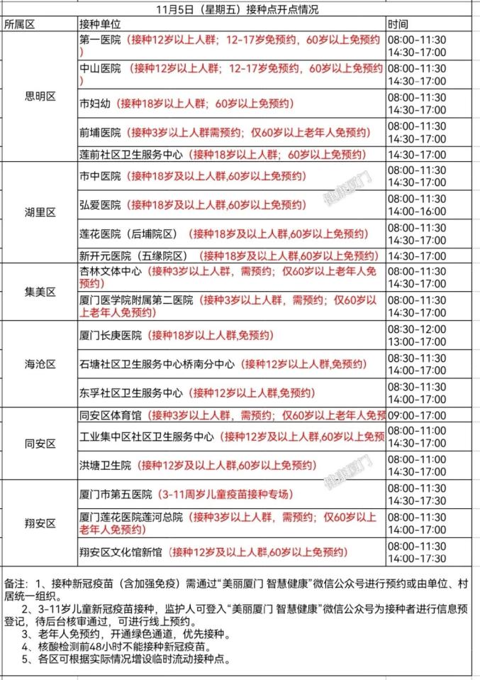 黄岛疫情中风险地区/黄岛疫情严重吗-第1张图片