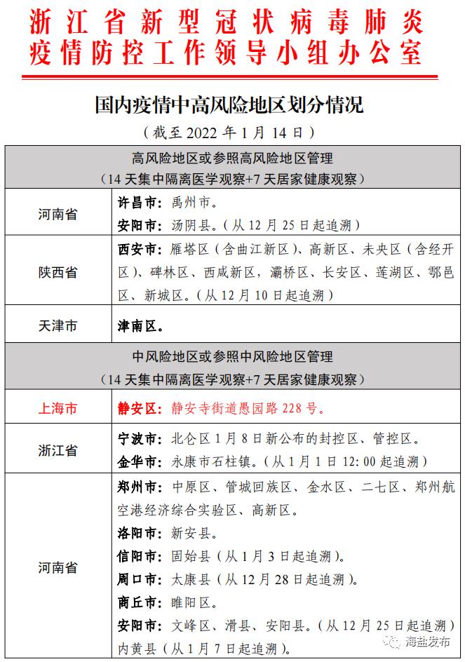 【广东高疫情风险地区,6月29日广东疫情中高风险地区最新名单】-第3张图片