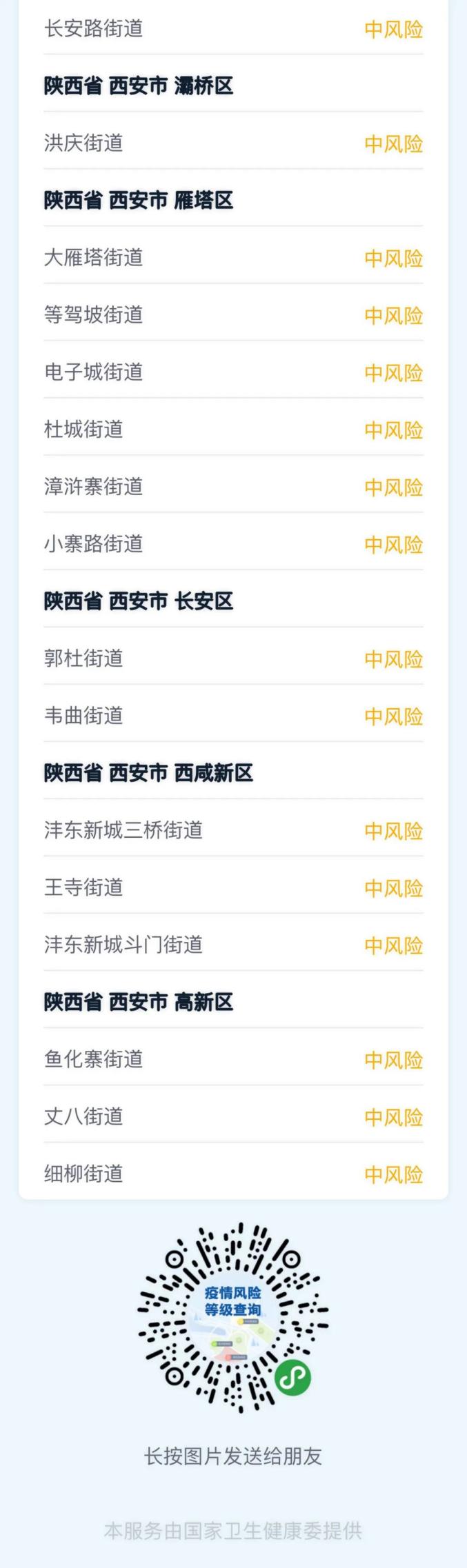 【上游地区疫情最新情况,上游地区疫情最新情况通报】-第1张图片
