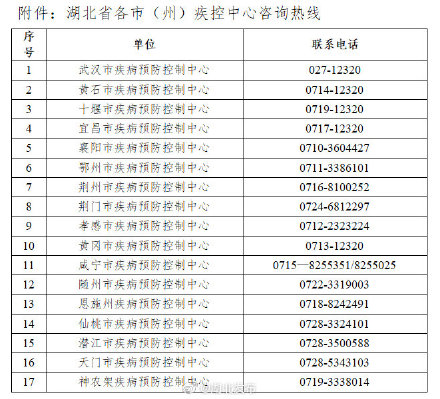 【天津没有疫情地区是哪里,天津无本地新冠肺炎多少天了】-第1张图片