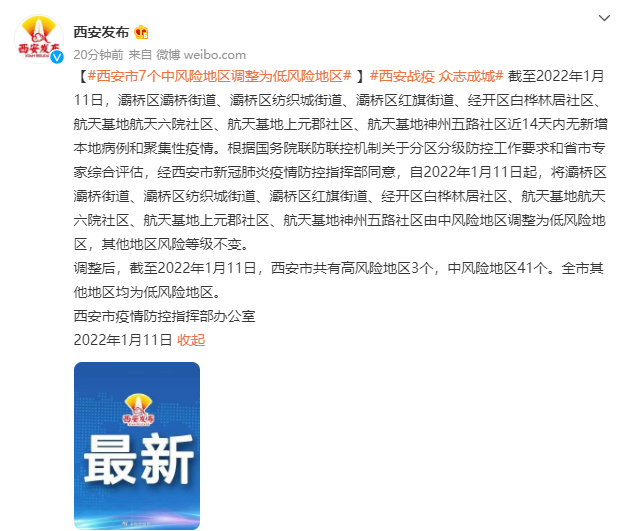 山西疫情低风险地区.山西疫情低风险地区有哪些？