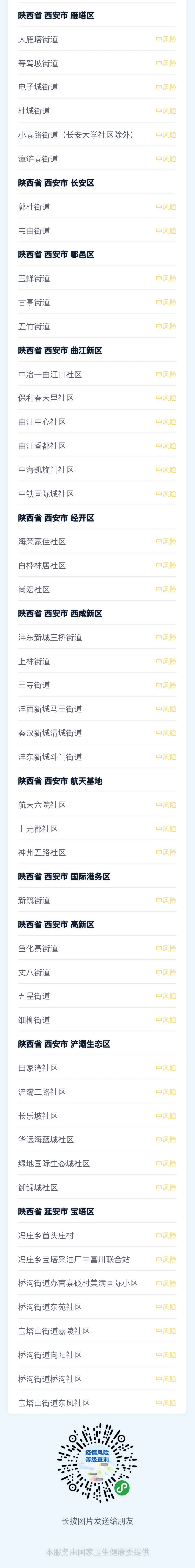 【厦门疫情风险地区报备,厦门疫情封控区】-第1张图片