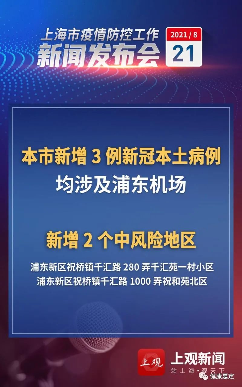 上海世博地区疫情风险(上海世博会疫情)