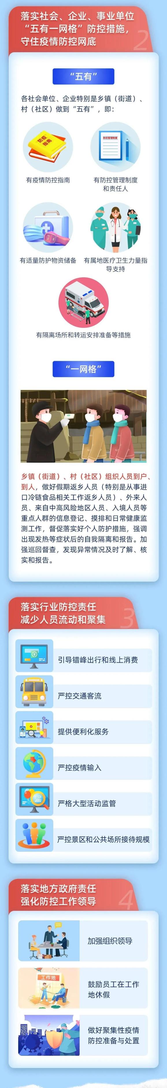 【疫情地区山东可以发吗,2021年疫情期间山东省内可以走动吗】-第1张图片