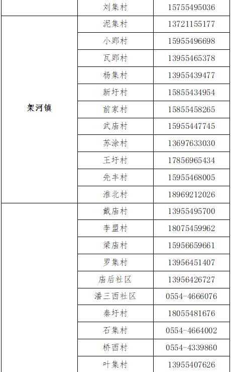 报备怎么报湖南疫情地区(如何报备)