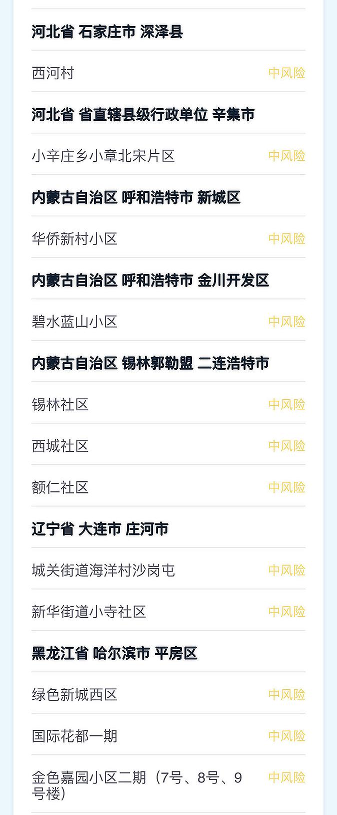 扬州疫情风险地区图(扬州疫情风险地区查询)-第2张图片