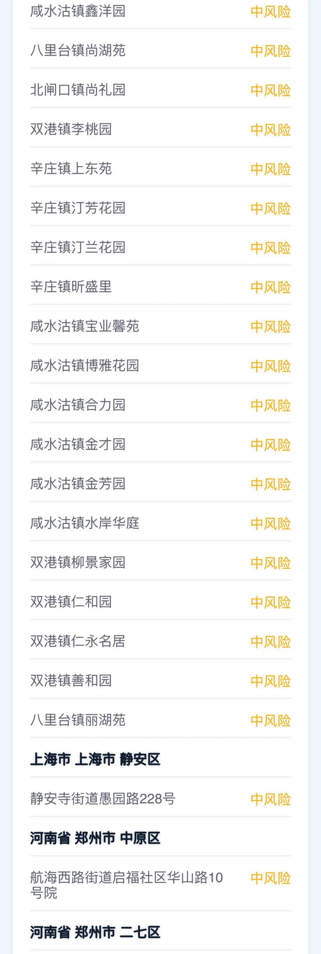 疫情放开试点地区有哪些/疫情放开试点地区有哪些省份-第1张图片