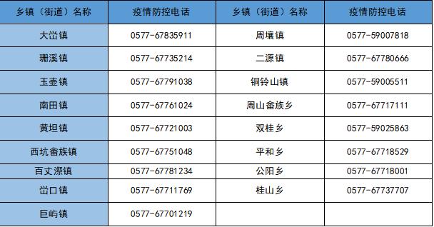 来安徽咋报备疫情地区/回安徽怎么报备-第3张图片