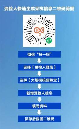 【湛江吴川疫情风险地区,湛江吴川疫情等级】-第1张图片