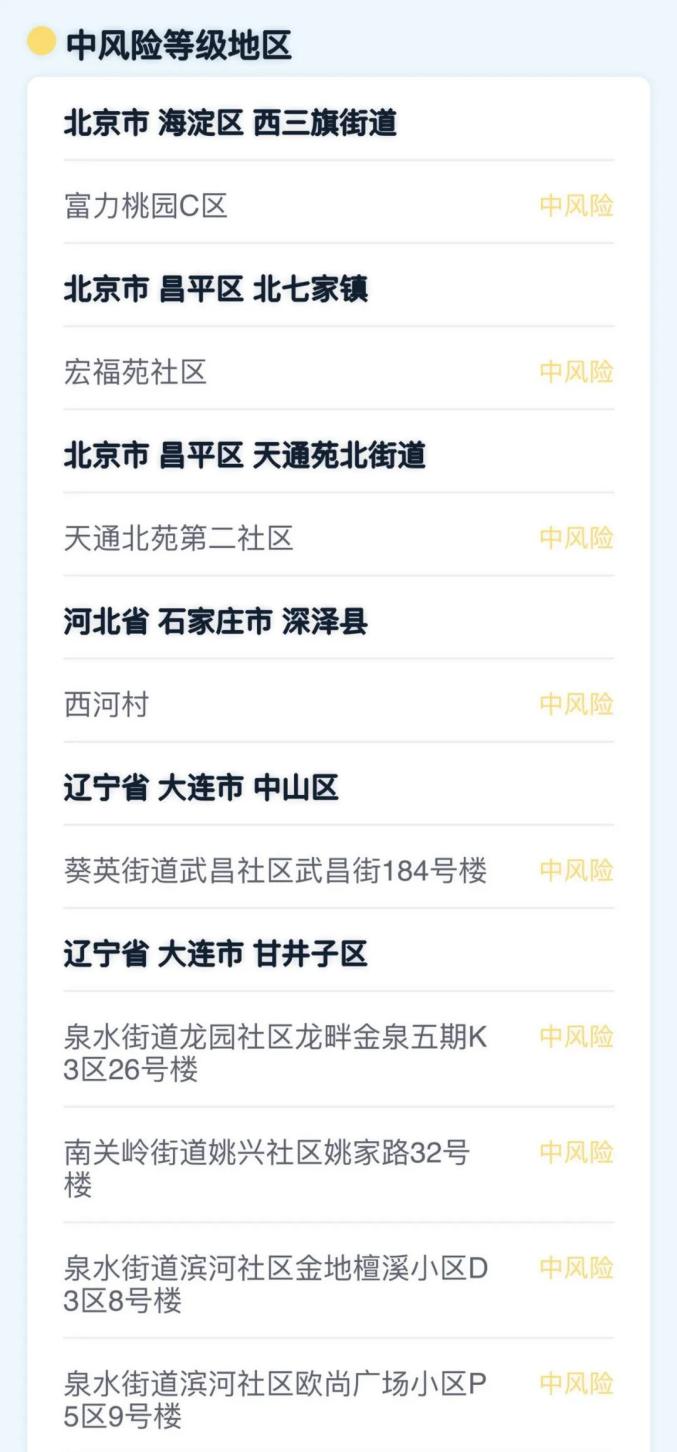 疫情风险地区调剂政策.疫情地区风险等级怎么下调？