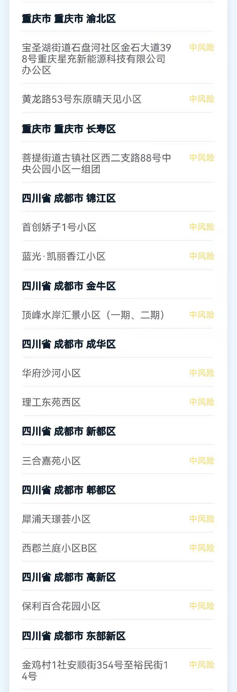 风险地区查询安阳疫情(安阳市风险地区)-第2张图片
