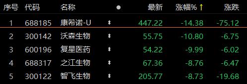 疫情地区豁免什么意思/豁免政策-第3张图片