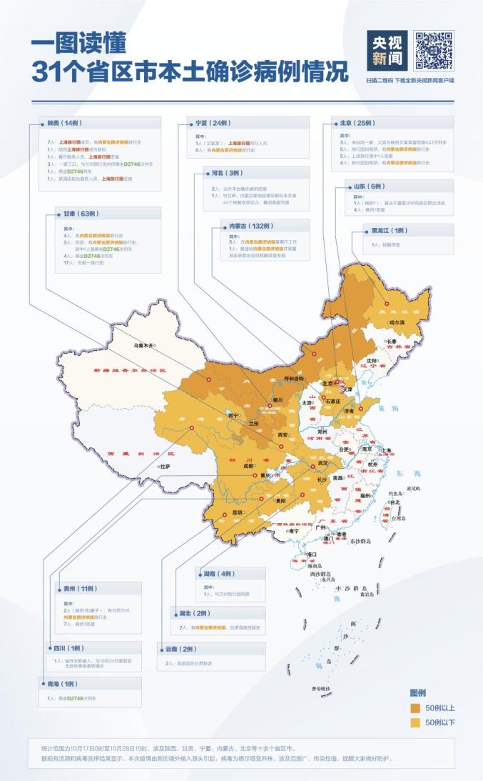 地区疫情的情况有哪些.地区疫情分布图?-第2张图片