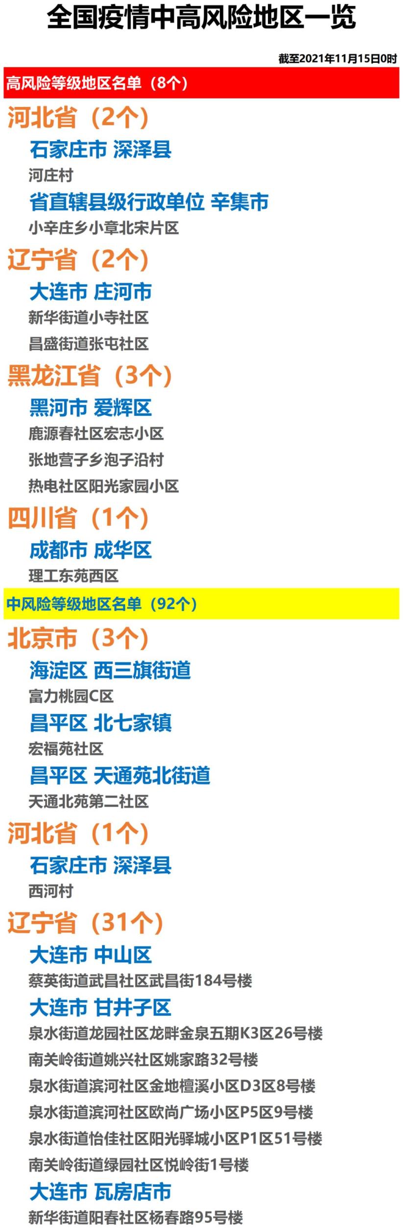 现在山东地区有疫情吗(2021年山东现在近来有疫情吗)-第2张图片