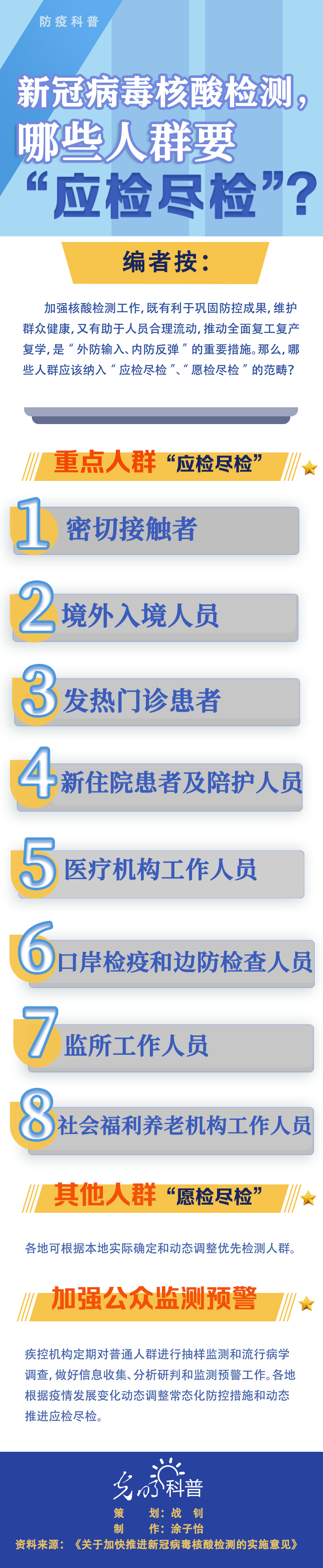 无疫情地区要核检.无疫情地区需要做核酸检测吗？